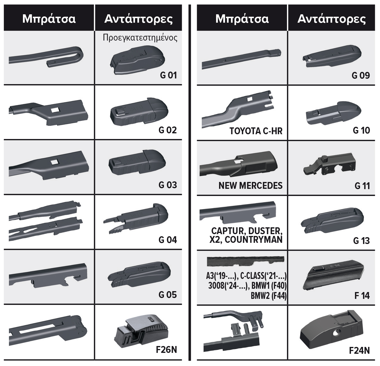 FLAT ΥΑΛΟΚΑΘΑΡΙΣΤΗΡΑΣ SIM MULTIFIT 475 mm - Image 4