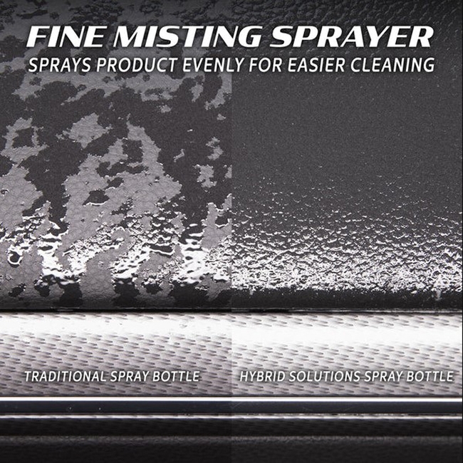Interior detailer Flairosol για εσωτερική περιποίηση 591 ml - Image 3